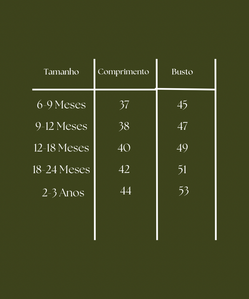 Guia de tamanhos