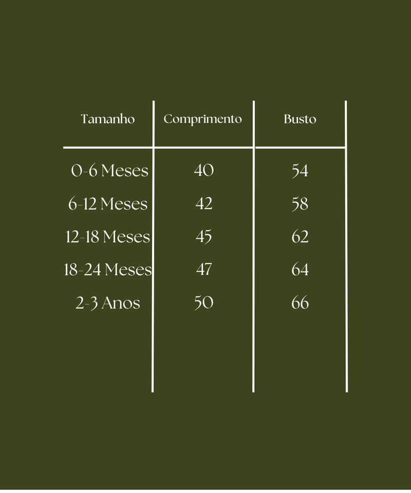 Guia de tamanhos