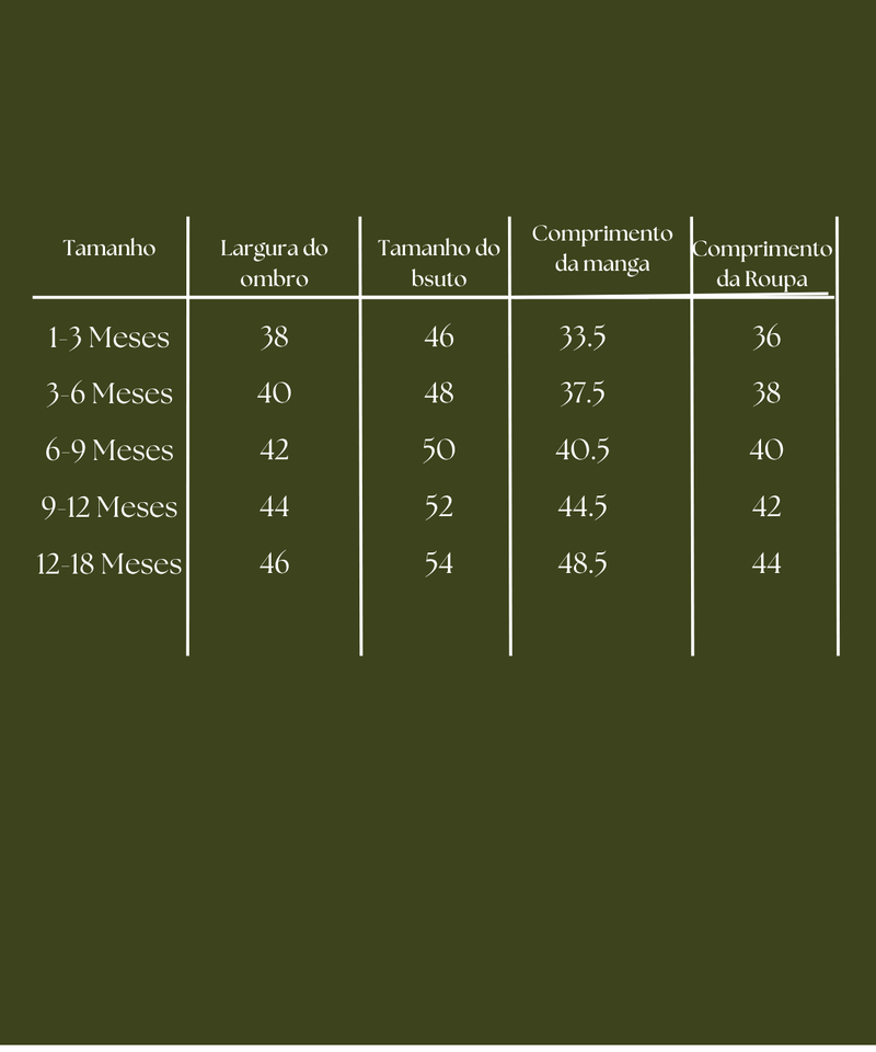 Guia de tamanhos