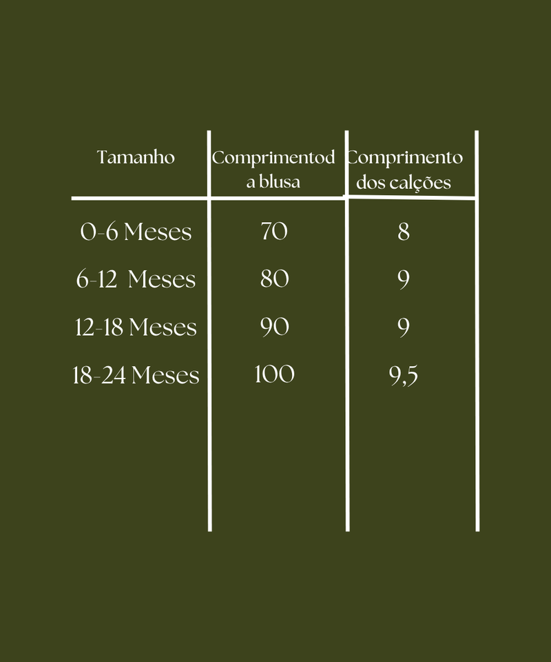 Guia de tamanhos