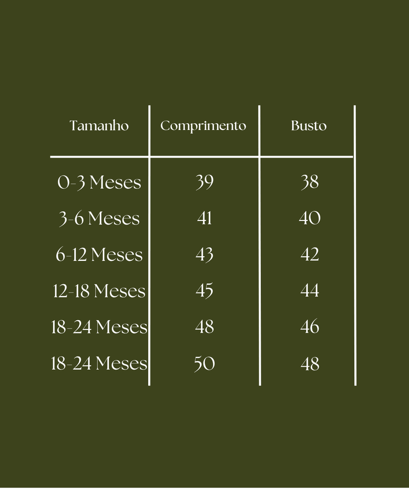 Guia de tamanhos
