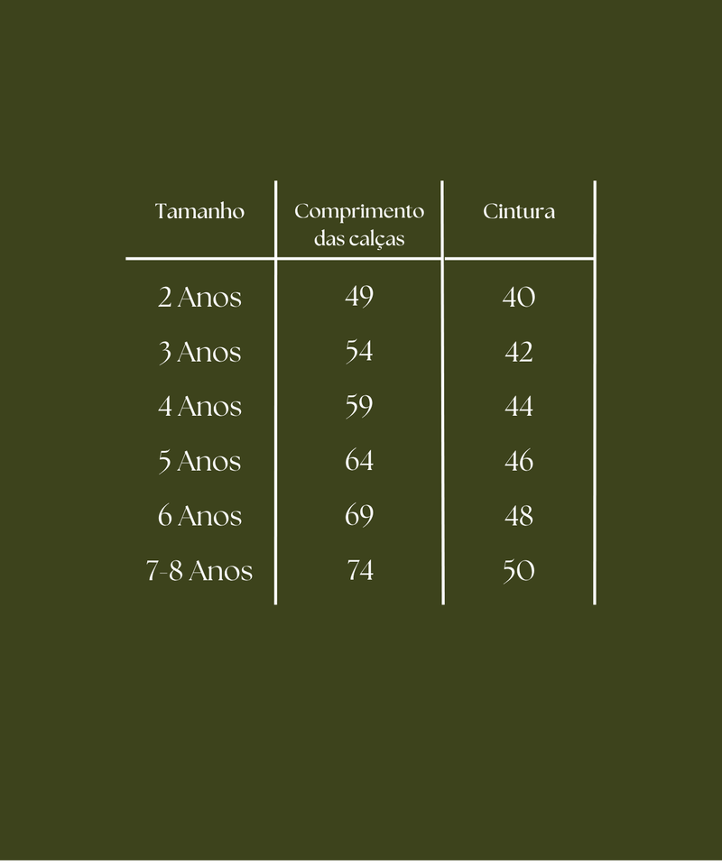 Guia de tamanhos