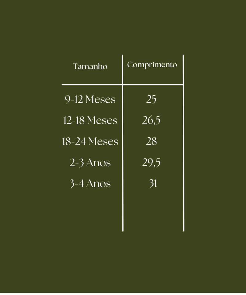 Guia de tamanhos