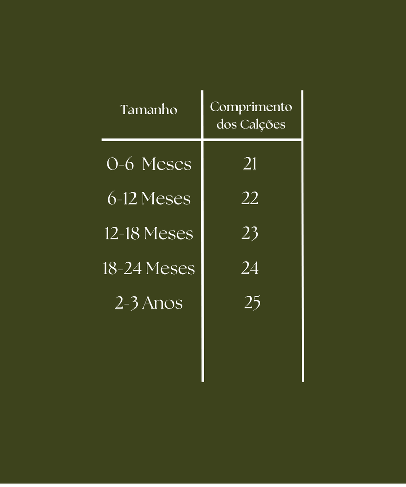 Guia de tamanhos