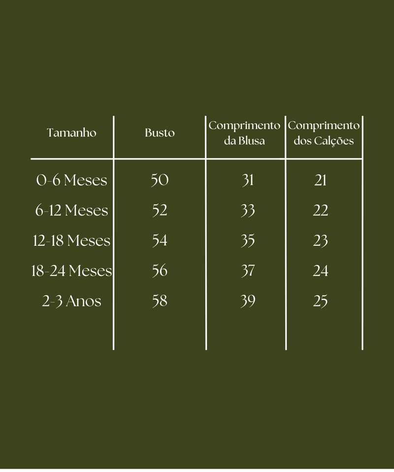 Guia de tamanhos