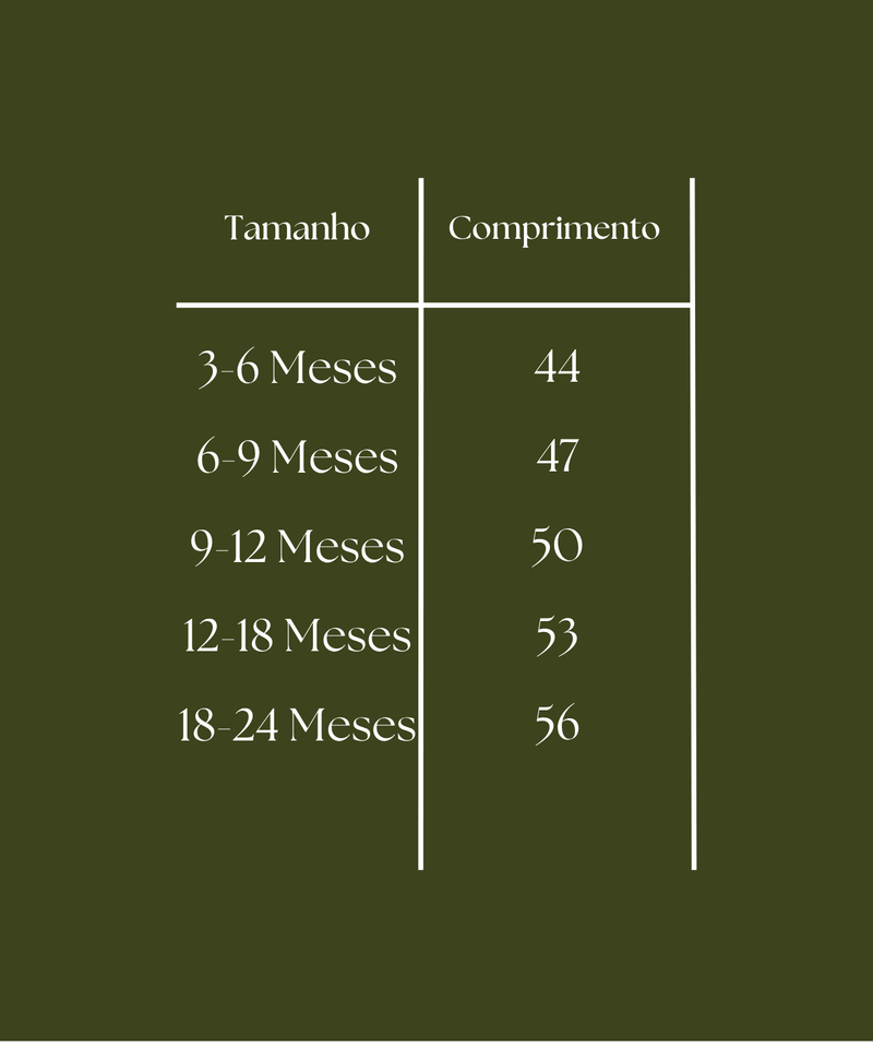 Guia de tamanhos