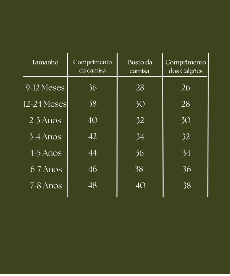 Guia de tamanhos