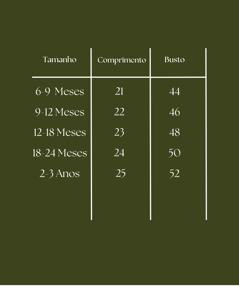 Guia de tamanhos