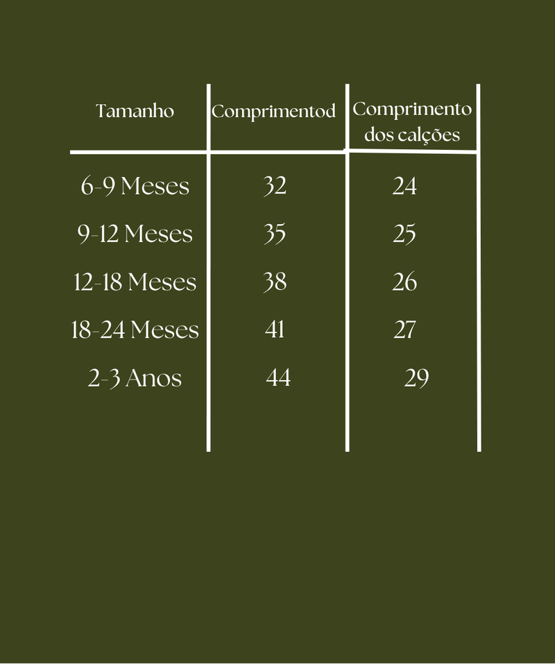 Guia de tamanhos
