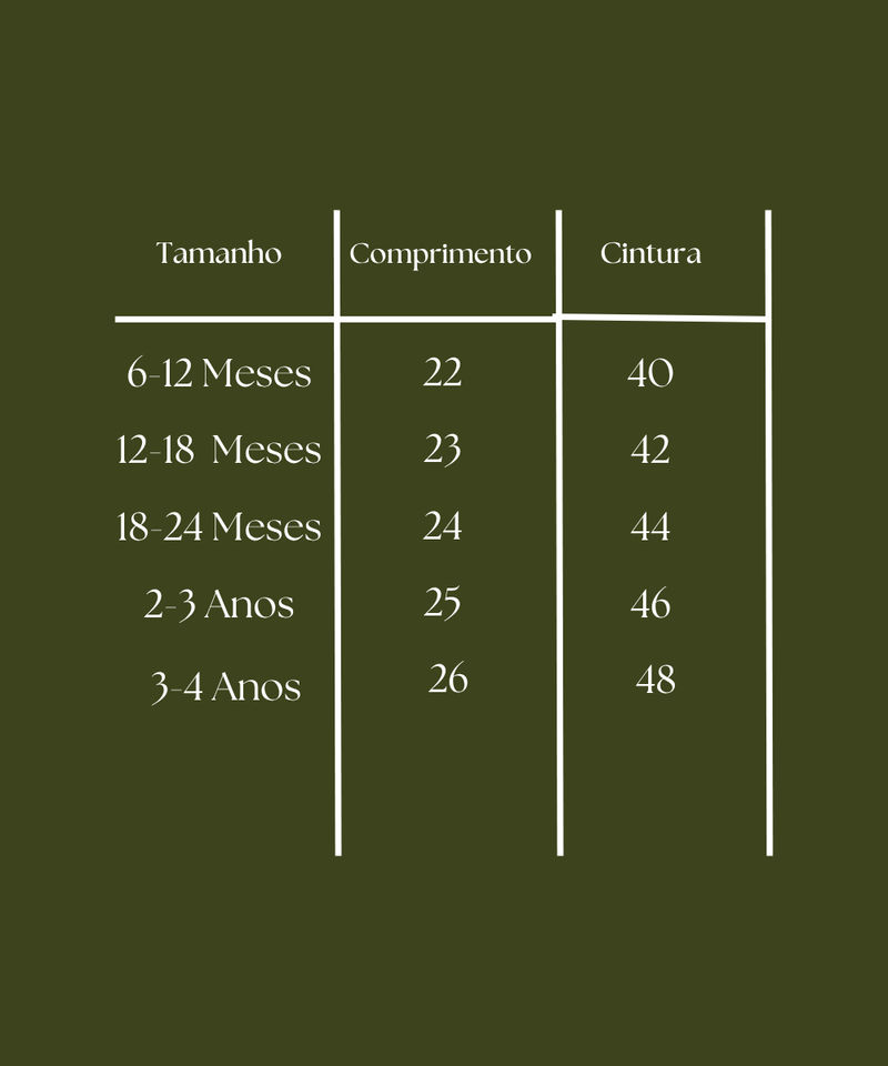 Guia de tamanhos