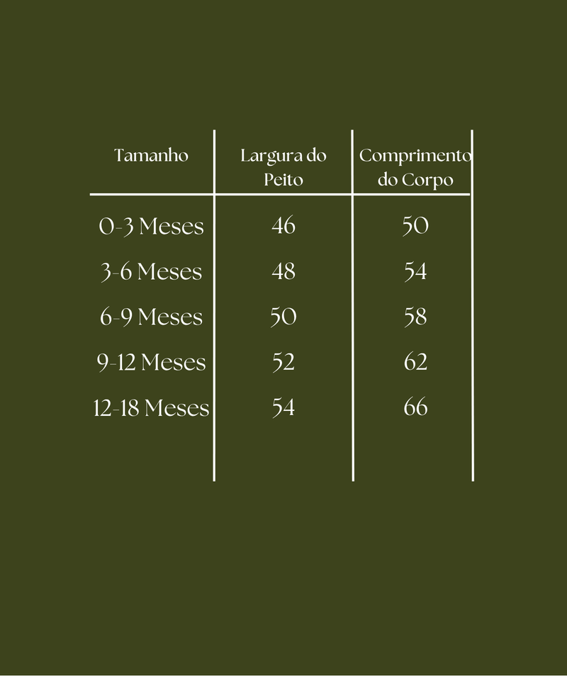 Guia de tamanhos