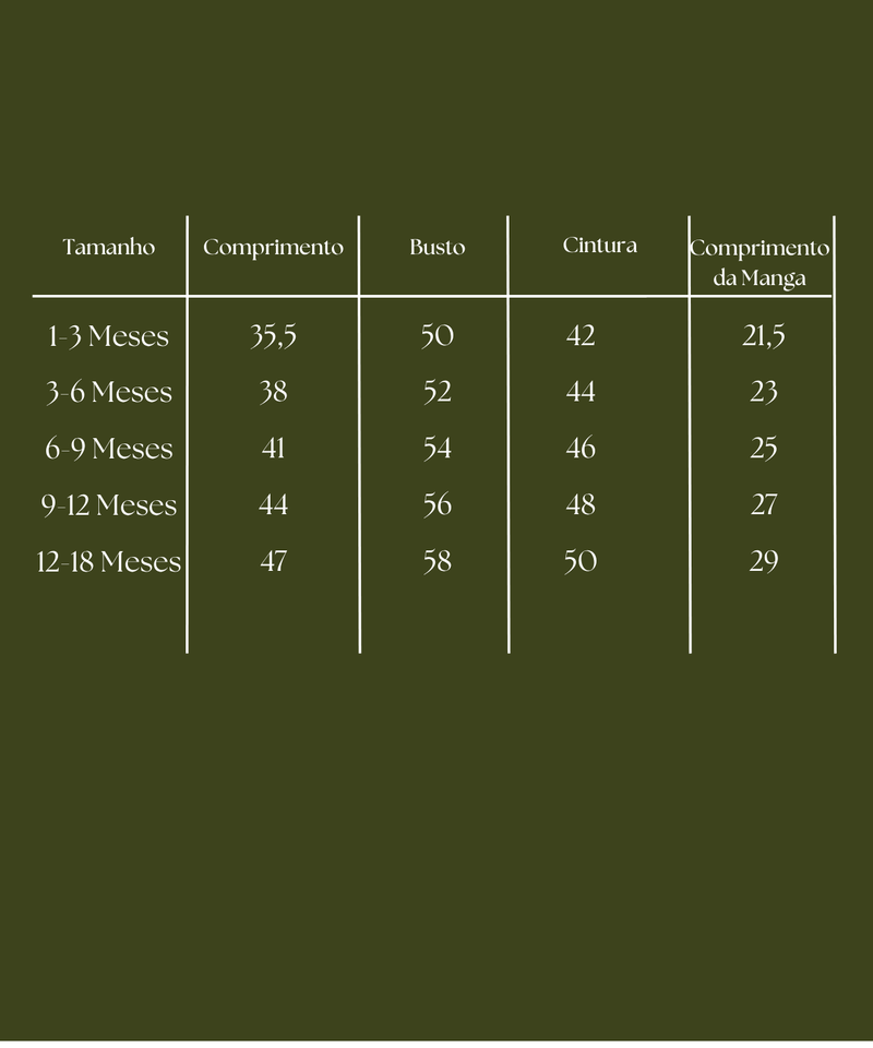 Guia de tamanhos