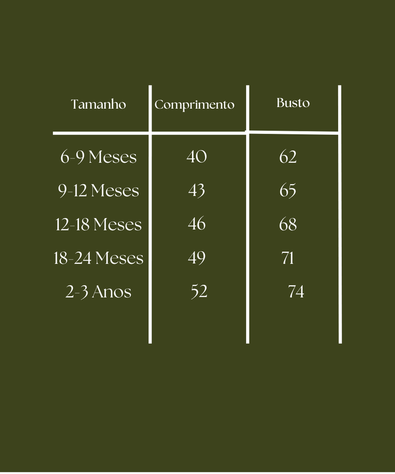 Guia de tamanhos