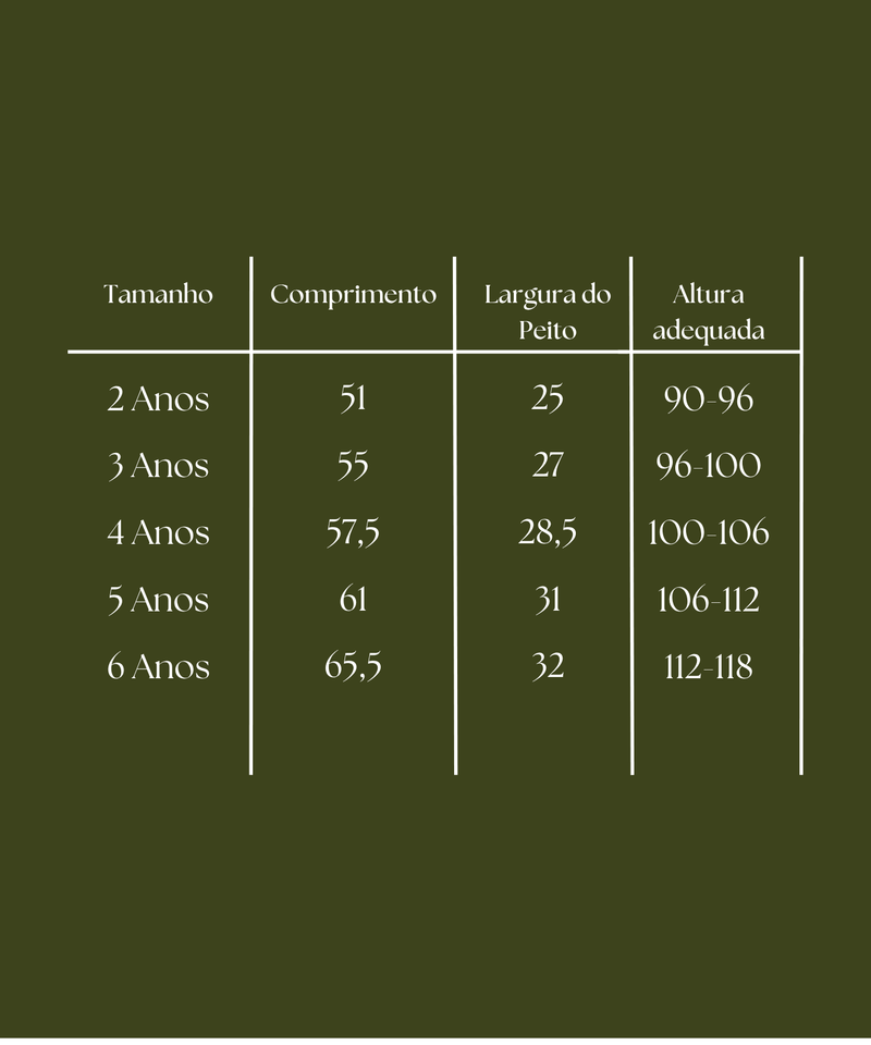 Guia de tamanhos