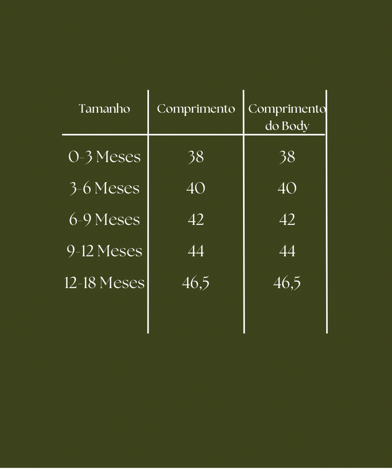 Guia de tamanhos