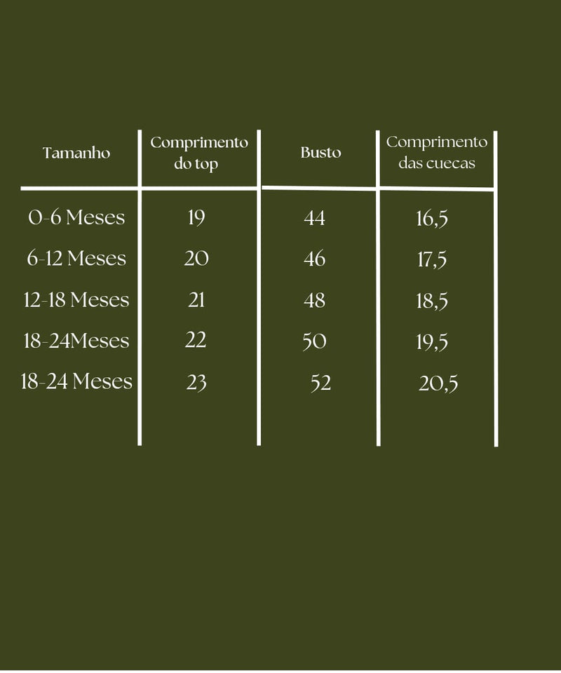 Guia de tamanhos
