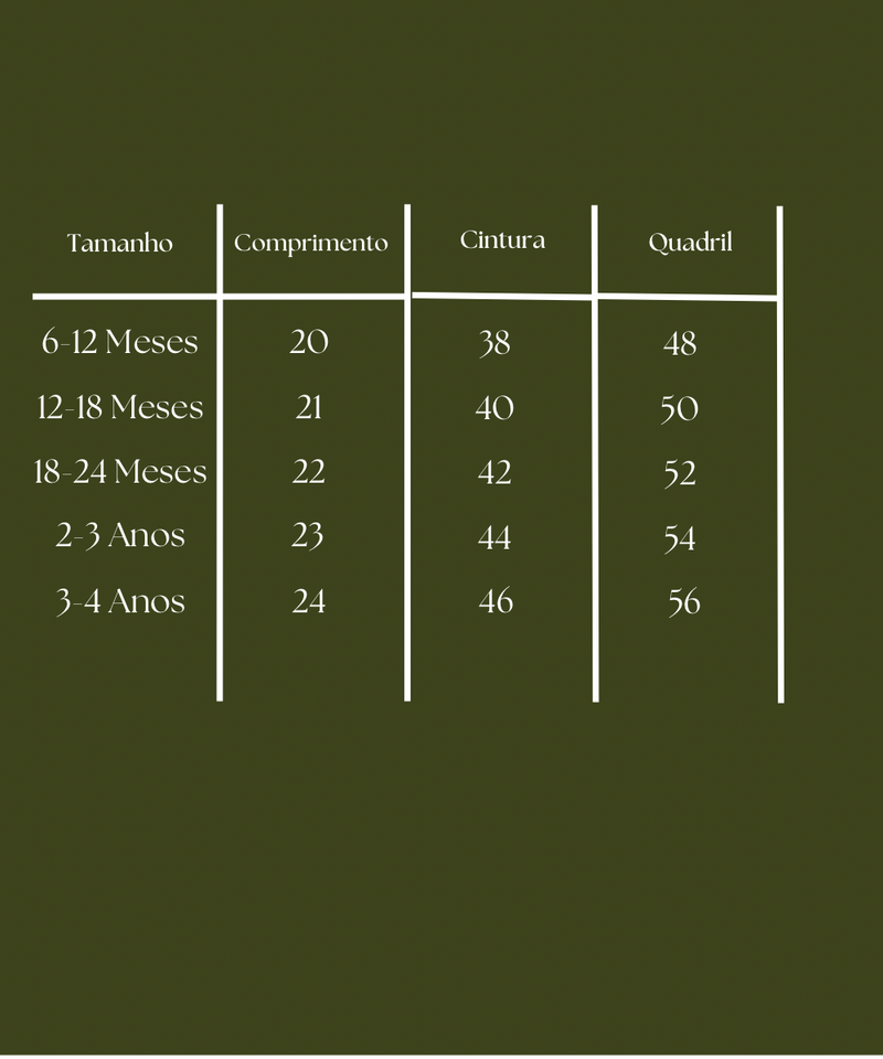 Guia de tamanhos