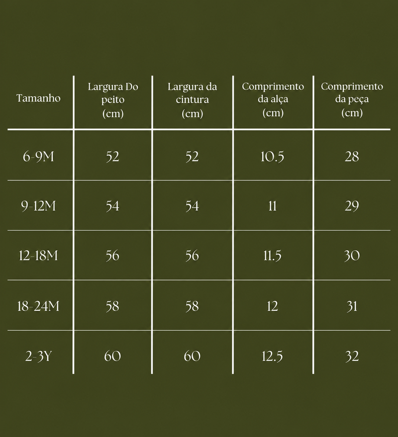 Guia de tamanhos