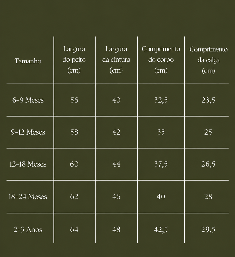 Guia de tamanhos