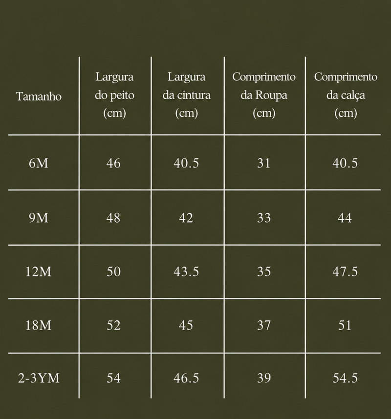 Guia de tamanhos