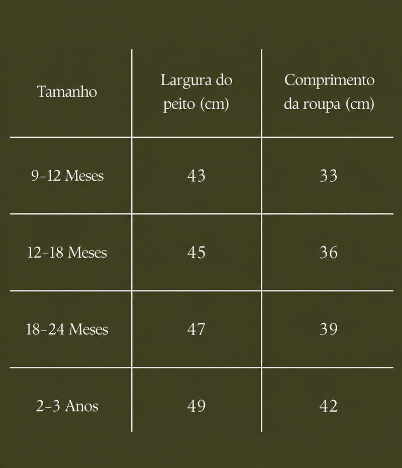 Guia de tamanhos