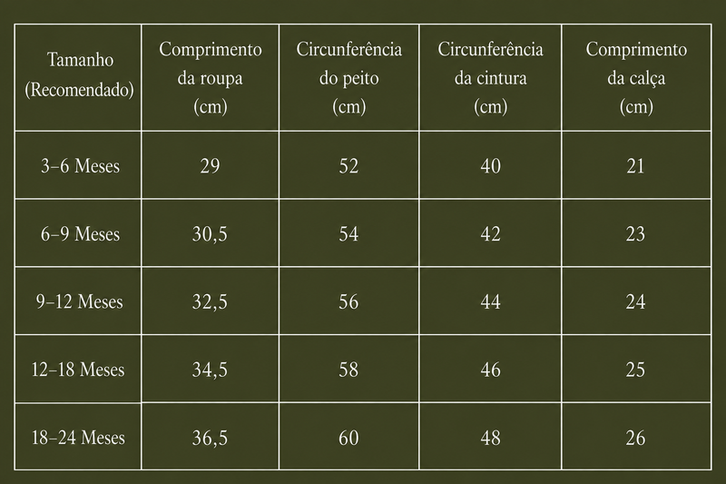 Guia de tamanhos
